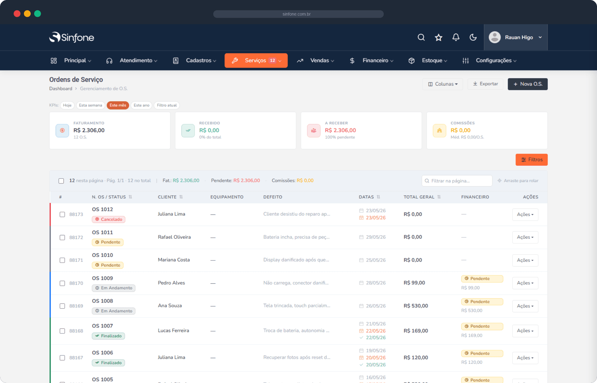 Painel do Sinfone — ordens de serviço, estoque, financeiro e WhatsApp automático para assistência técnica